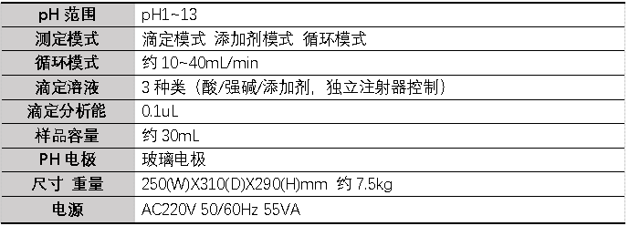 ZETA电位 · 粒径测试系统·ELSZneoSE