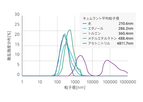 ns-app_01.jpg