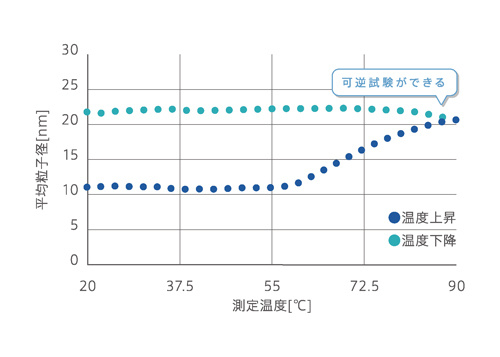ns-app_02.jpg