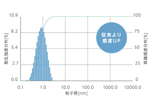 ns-app_03-1.jpg