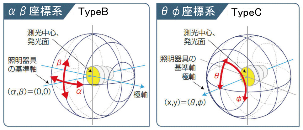 座標系.jpg