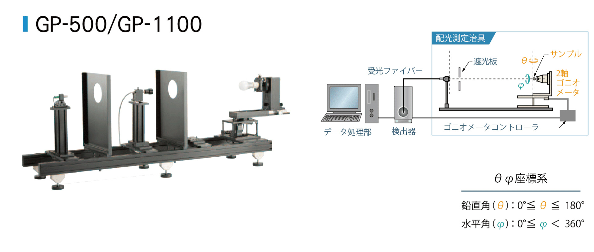 GP-500新.jpg