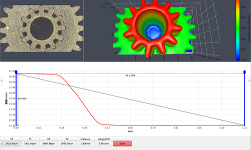 Micrometer-scale 3D measurements